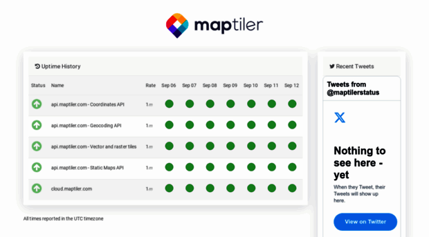 status.maptiler.com