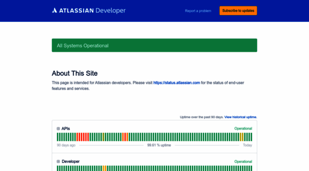 status.marketplace.atlassian.com