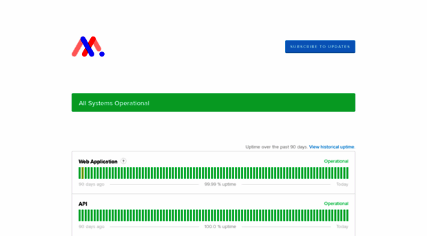 status.markup.io