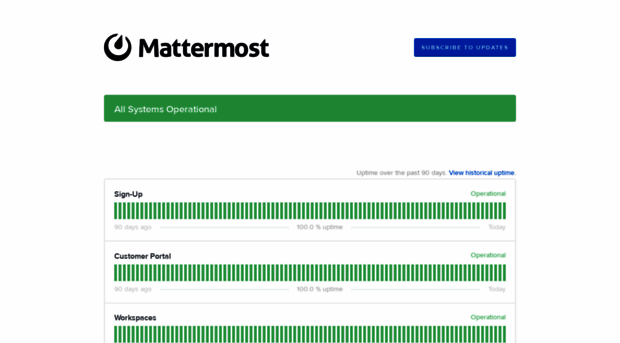 status.mattermost.com