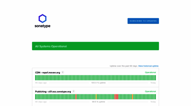 status.maven.org