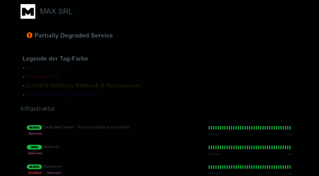 status.max.srl
