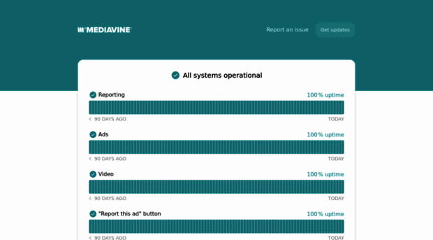 status.mediavine.com