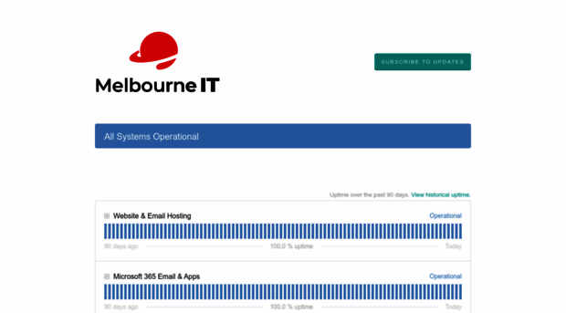 status.melbourneit.com.au