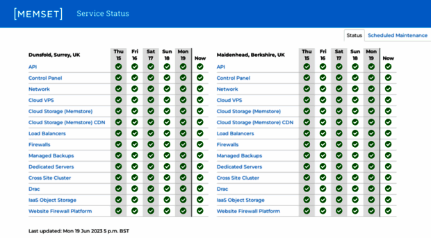 status.memset.com