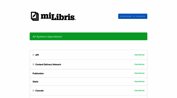 status.milibris.com