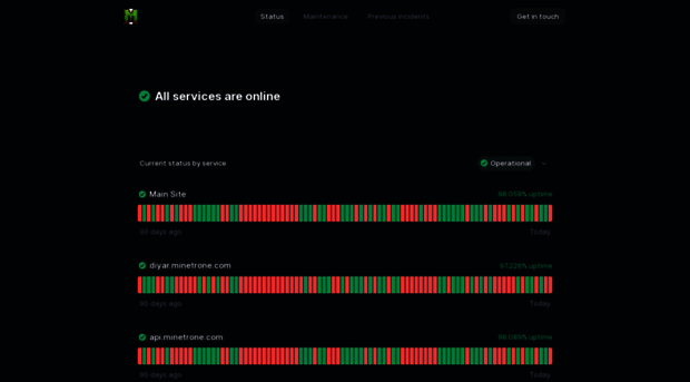 status.minetrone.com