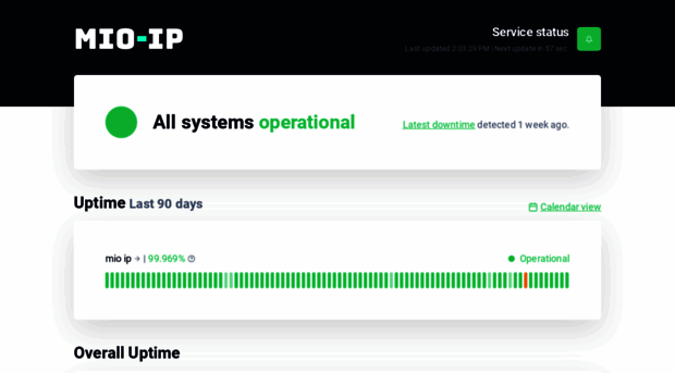 status.mio-ip.it