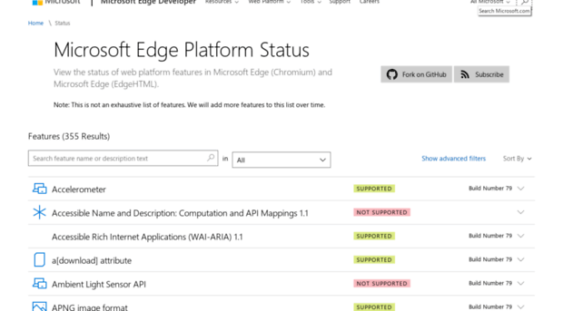 status.modern.ie