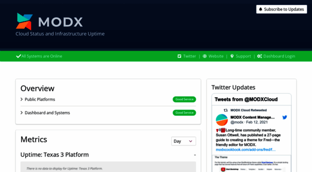 status.modxcloud.com