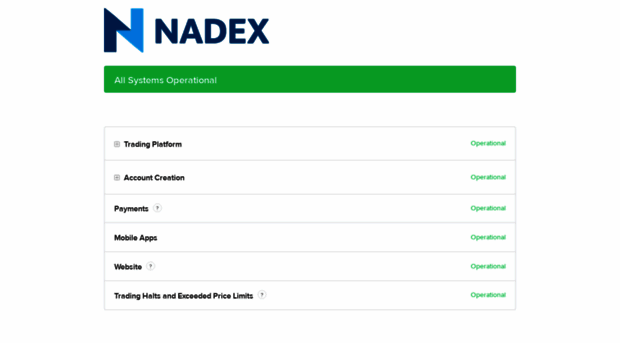 status.nadex.com