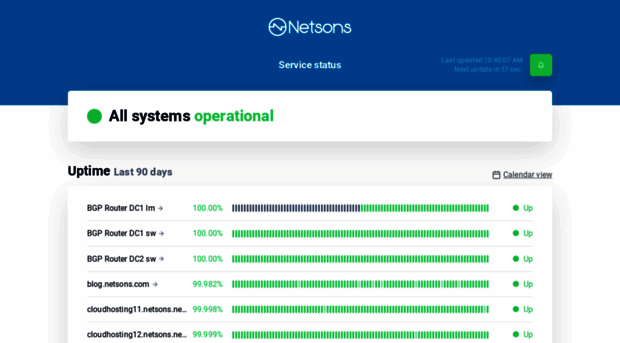 status.netsons.com