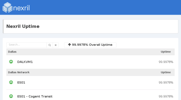 status.nexril.net