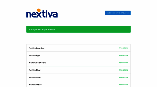 status.nextiva.com