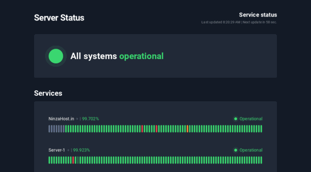 status.ninzahost.in