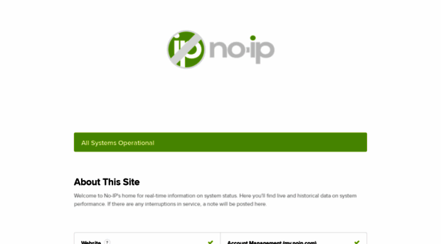 status.noip.com