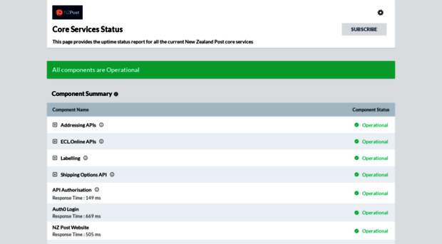 status.nzpost.co.nz