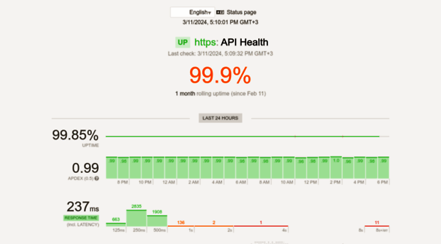 status.objectcache.pro