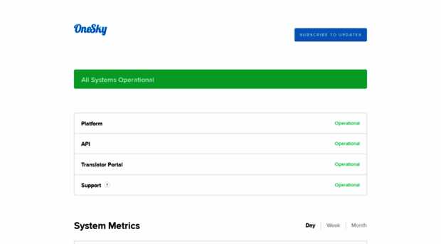 status.oneskyapp.com