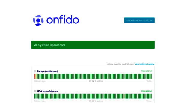 status.onfido.com