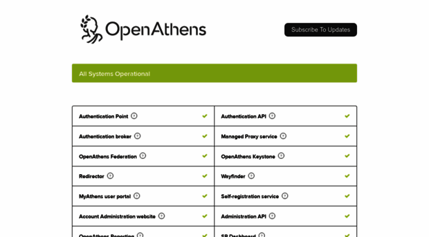 status.openathens.net