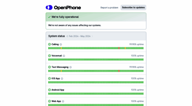 status.openphone.co