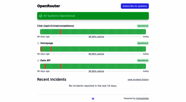 status.openrouter.ai