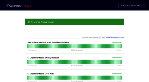 status.optimizely.com