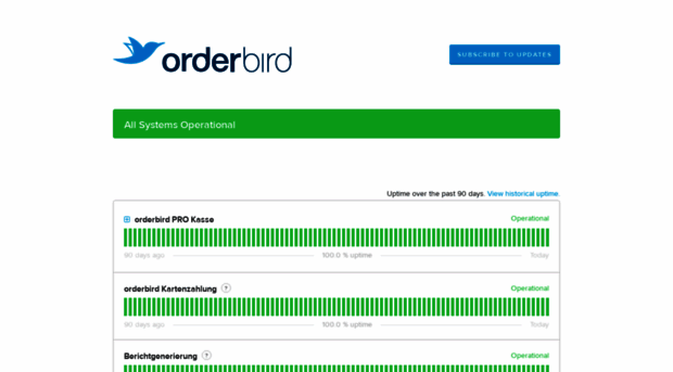 status.orderbird.com
