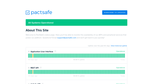 status.pactsafe.com