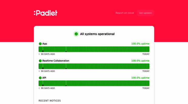 status.padlet.help