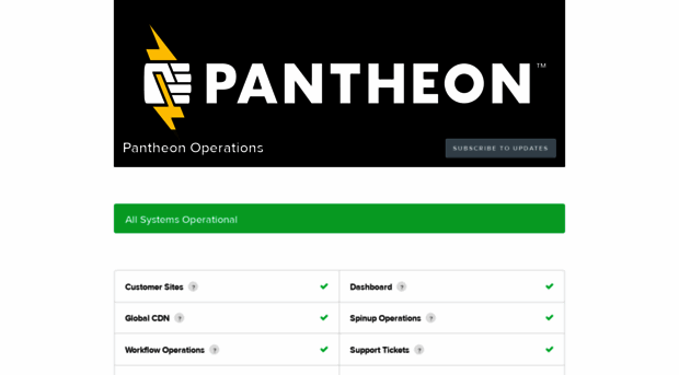 status.pantheon.io