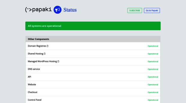 status.papaki.gr