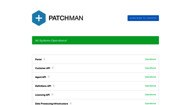 status.patchman.co