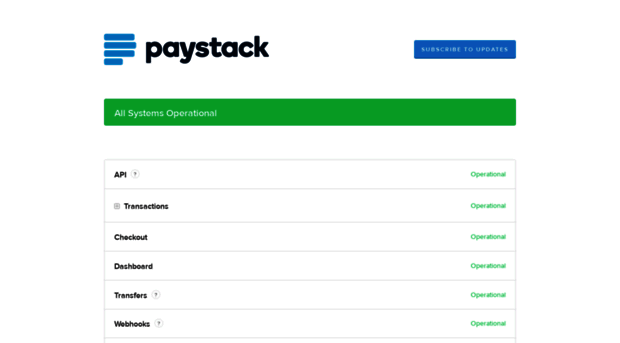 status.paystack.com