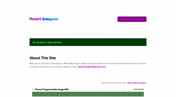 status.picsart.io