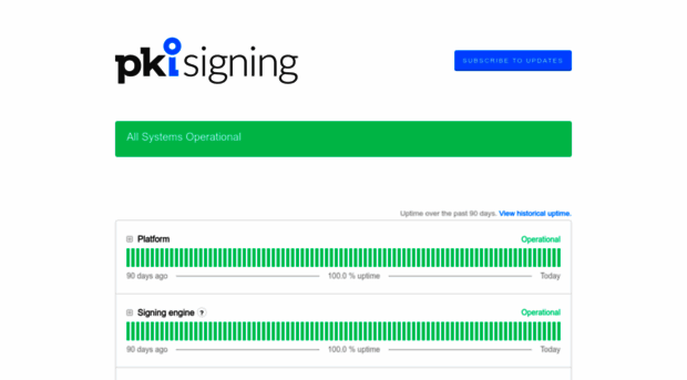 status.pkisigning.nl