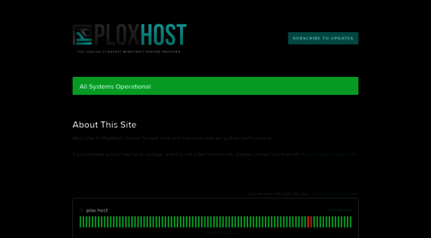 status.plox.host