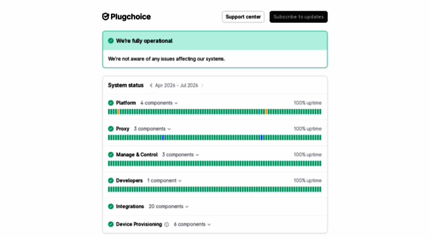 status.plugchoice.com
