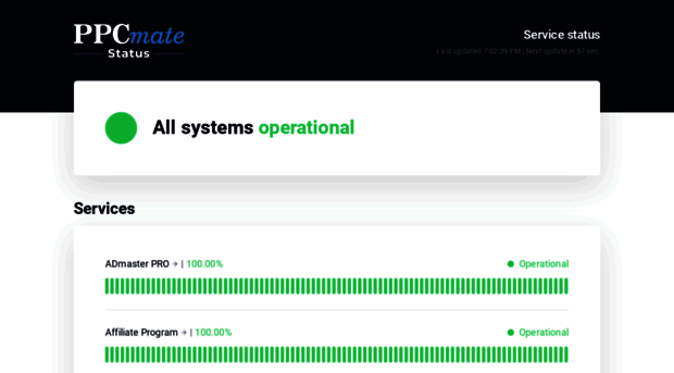 status.ppcmate.com