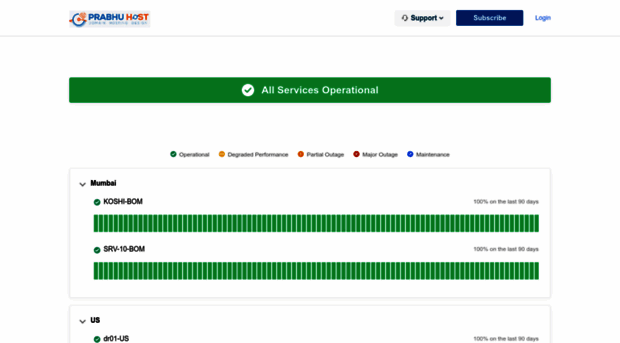 status.prabhuhost.com
