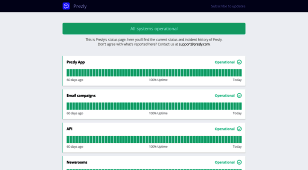 status.prezly.com