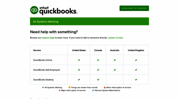 status.quickbooks.intuit.com