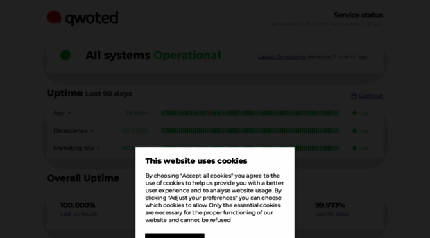 status.qwoted.com