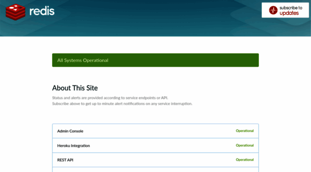 status.redislabs.com