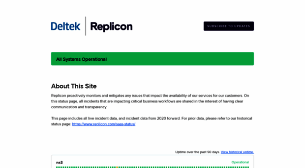 status.replicon.com