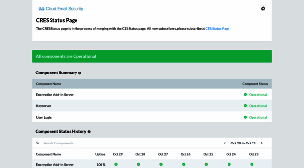 status.res.cisco.com - Status Res Cisco