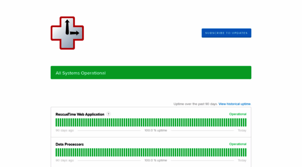 status.rescuetime.com