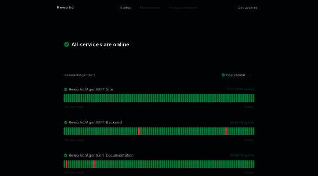 status.reworkd.ai