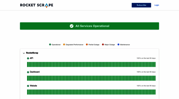 status.rocketscrape.com